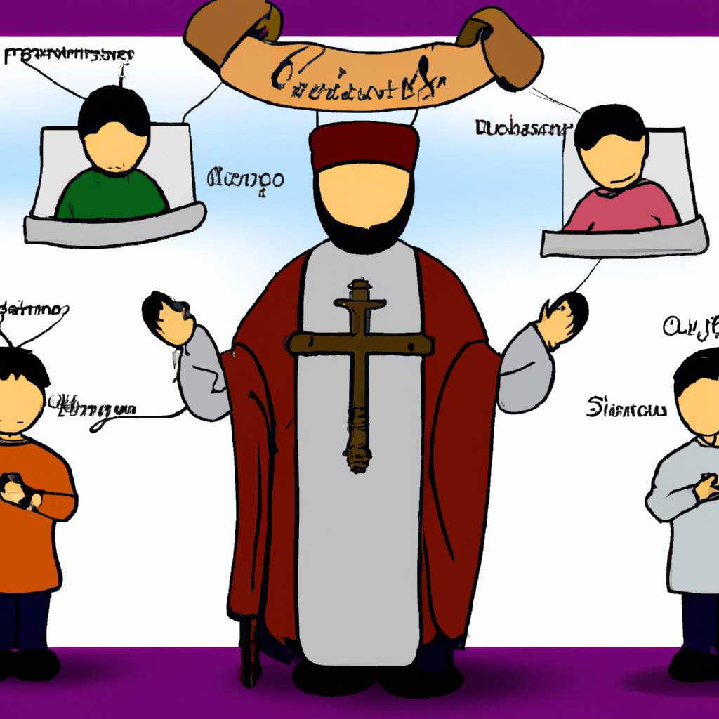 ¿Cuáles son los actos litúrgicos de la Iglesia Catolica?